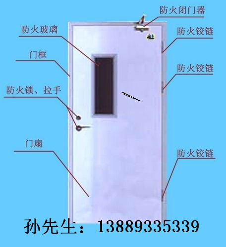 防火門-防盜門-非標(biāo)門-沈陽廠家出廠價(jià)批發(fā)價(jià)零售