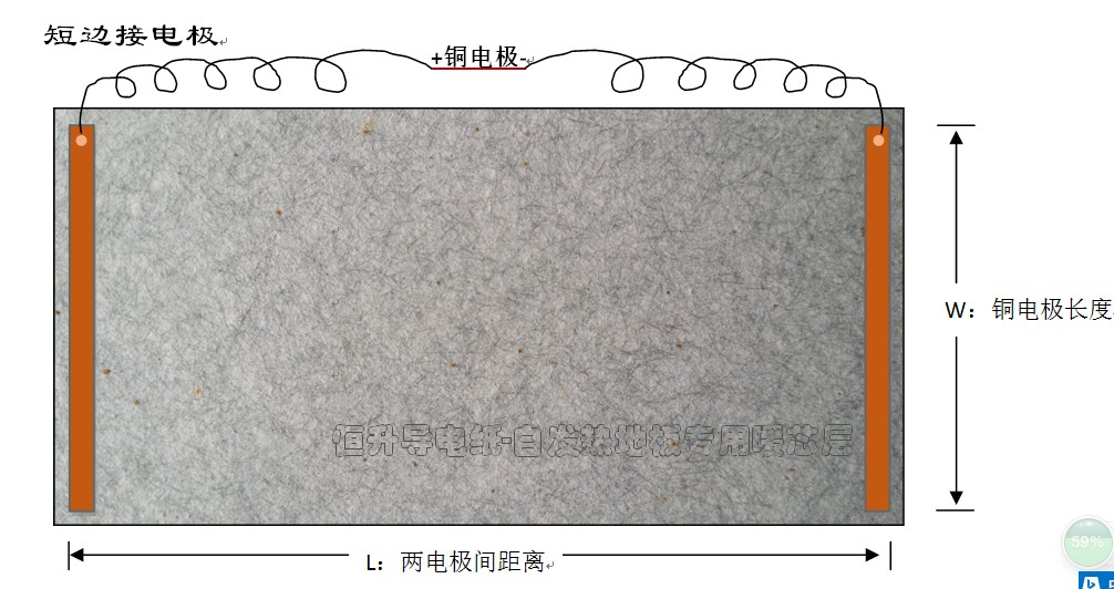 地暖自發(fā)熱芯