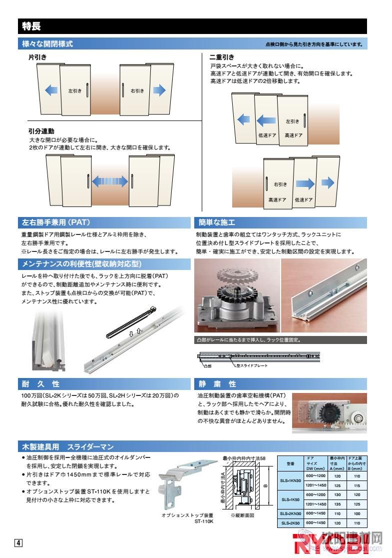 日本RYOBI聯(lián)動(dòng)型半自動(dòng)移門閉門器SLS2D60