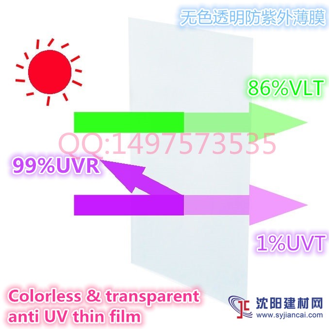 透明防紫外薄膜