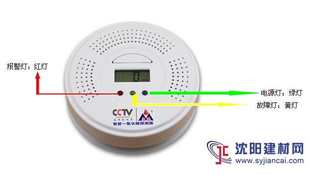 一氧化碳探測器廠家批發(fā)