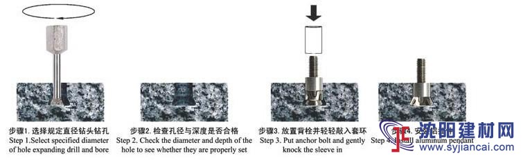 石材背栓打孔機(jī)，幕墻背栓拓孔機(jī)