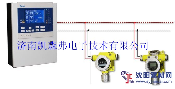 油漆揮發(fā)氣體報(bào)警器2016大促銷(xiāo)，重要的事情僅說(shuō)一