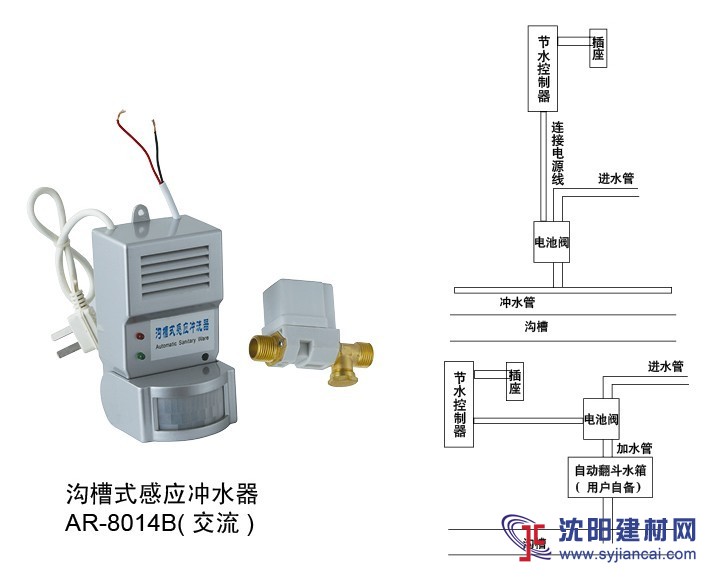 開平創(chuàng)點(diǎn)AR-8014B溝槽式感應(yīng)沖洗器