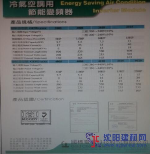 冷氣空調(diào)用節(jié)能變頻器