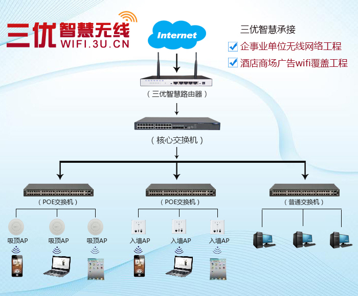 三優(yōu)智慧（沈陽）科技有限公司