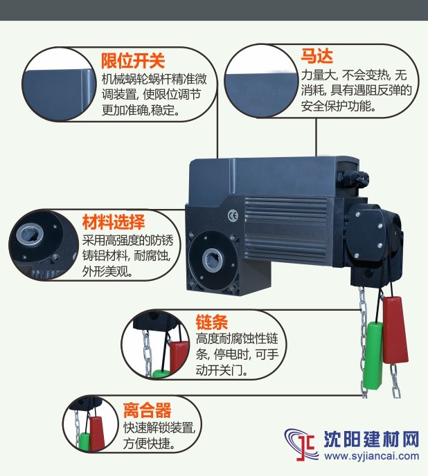 遙控工業(yè)門電機(jī)_銳瑪AAVAQ提升式: i60