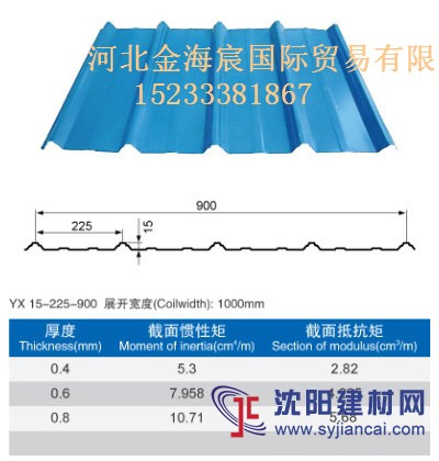 廠家專供各種樓承板 鋼承板 鋼膜板 樓層