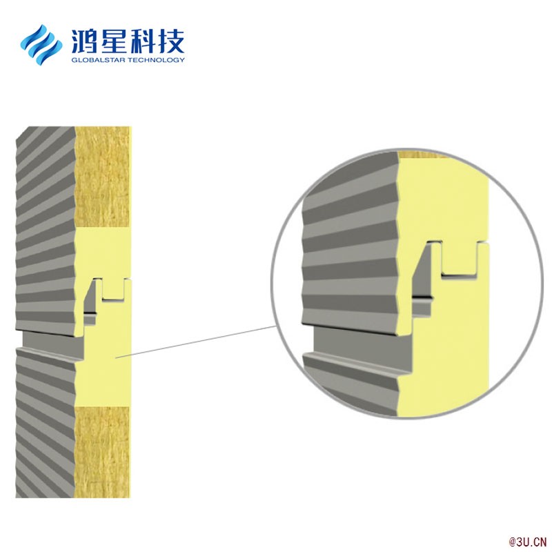 封邊巖棉復(fù)合板