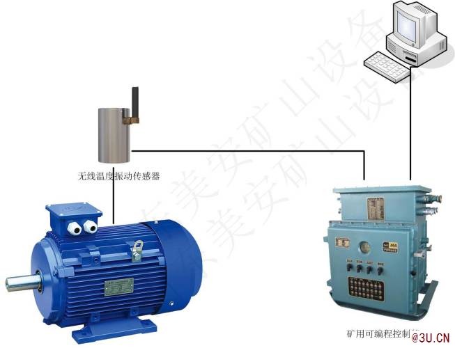 煤礦井機(jī)電設(shè)備電機(jī)軸承溫度振動在線監(jiān)測監(jiān)控系統(tǒng)